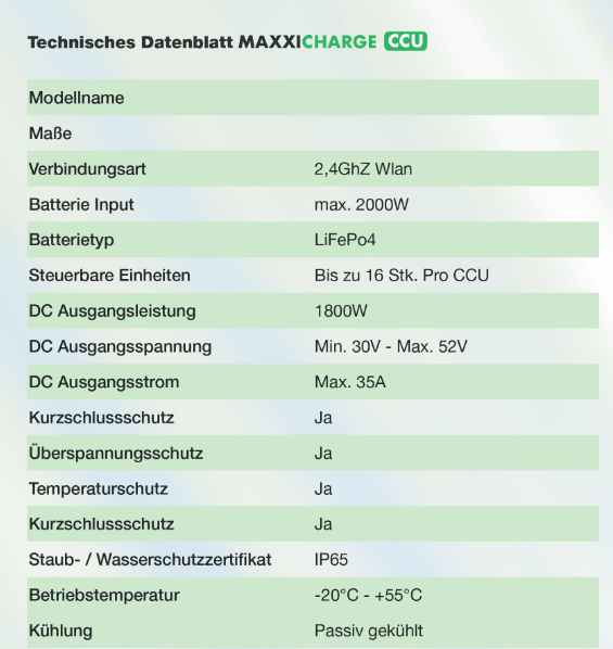 Speicherkraftwerk 3150 W