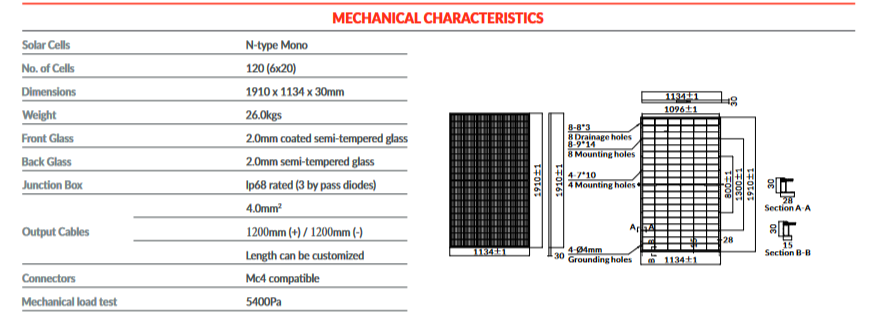 Solarmodul Luxen 480 W silver frame