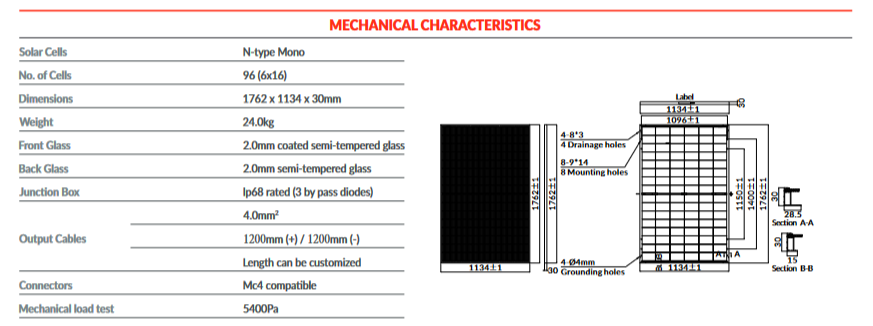 Solarmodul Luxen 450 W full black